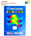 Sinarline MM Graph Pad - Flipover Pad - A4 -  50 Sheets 21.0 x 29.7 cm