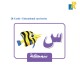 28 Flashcards - Learn the Arabic Letters Learning Toys for Kids/Children/Adults