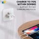 LDNIO 20W Dual-Port Fast Charger (UK Plug) with Type-C Cable – PD & QC3.0 Support A2316C