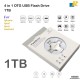 Y-DISK 4-in-1 OTG Flash Drive – 64GB / 1TB / 2TB – Compatible with iOS, Android, USB-C, and USB-A Devices